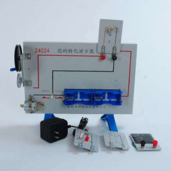 24024�ܵ�ת����ʾ��