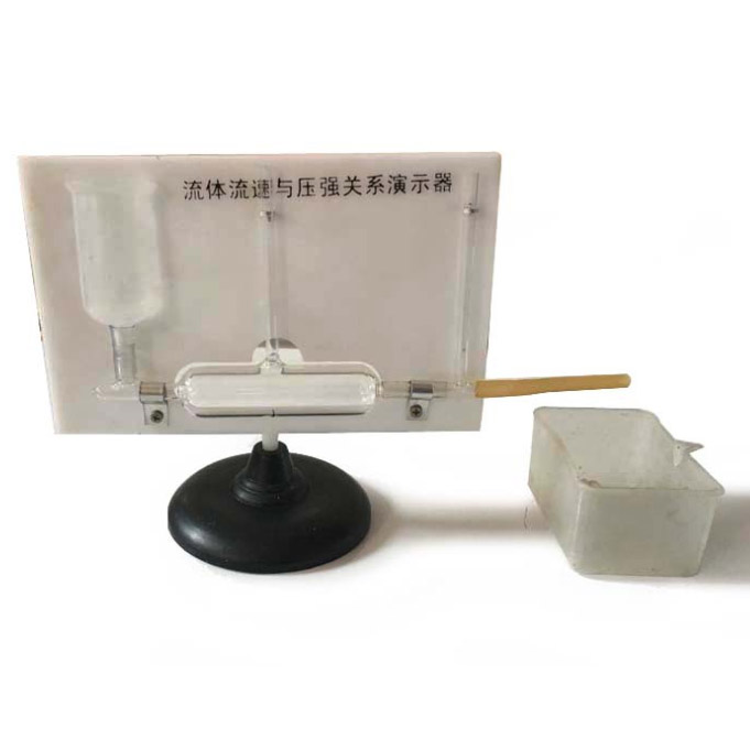 21022����������ѹǿ��ϵ��ʾ��