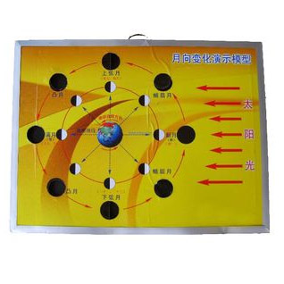 39156����仯ģ��