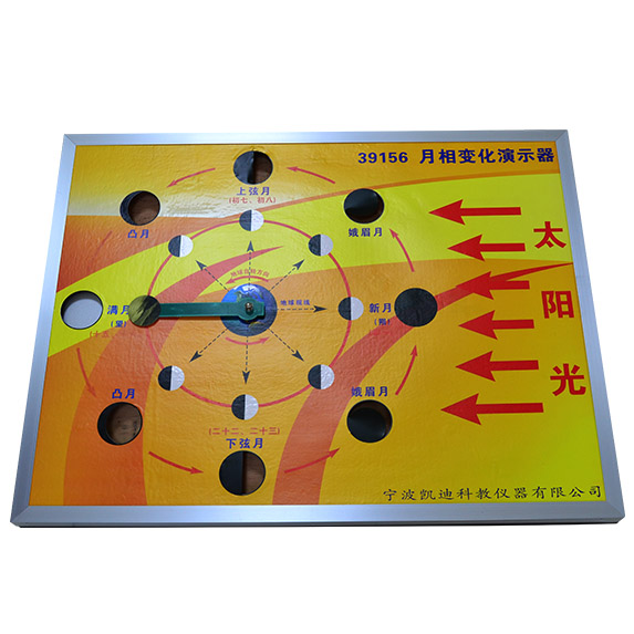 39156����仯��ʾ��