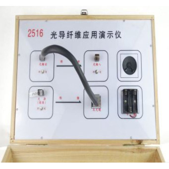 25022�⵼��άӦ����ʾ��