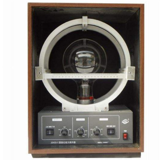 24052���״�����ʾ��