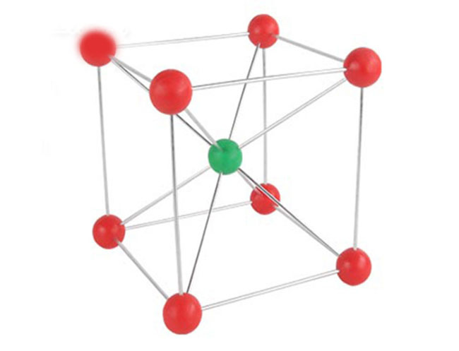 32010�Ȼ�菉���ṹģ��