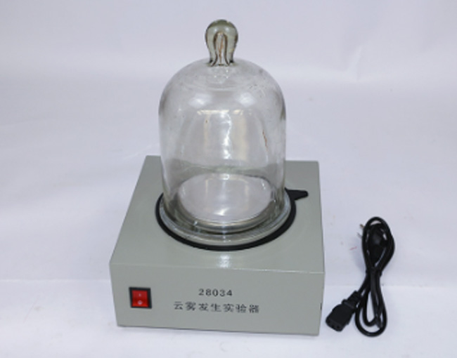 28034��������ʵ����