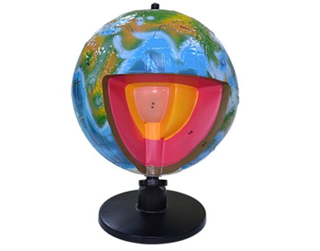 �����ڲ�����ģ��